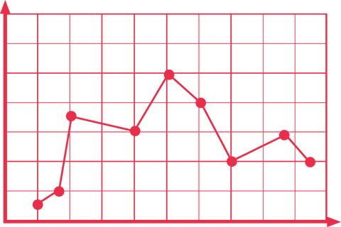 pink statistic line chart on transparent grid background - Download Free Stock Videos Pikwizard.com