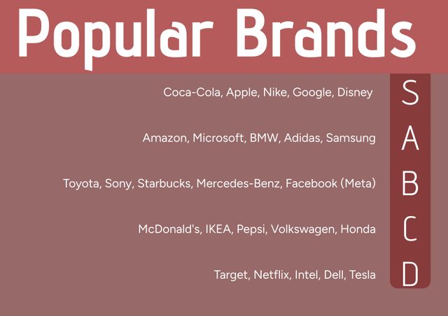 Ranking of Popular Global Brands by Popularity Tiers - Download Free Stock Videos Pikwizard.com