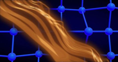 Futuristic Wave Interacting with Molecular Structure