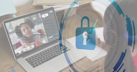 Remote student privacy: child video calling while peer writing with digital security lock overlay
