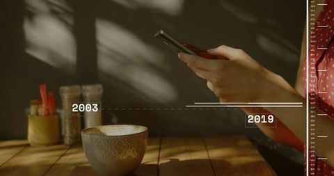 Vintage mood of modern technology