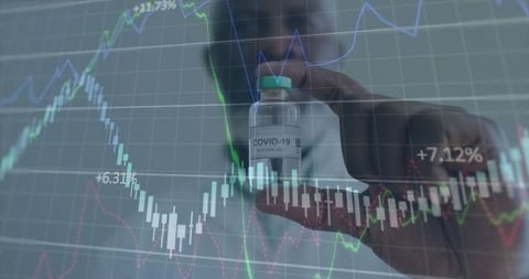 Scientist analyzing covid-19 vaccine data with financial graphs
