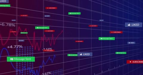 Digital Analytics Dashboard with Social Media Metrics