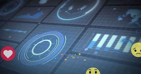 Futuristic digital dashboard with real-time data analytics and emojis