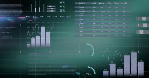 Digital Financial Data Dashboard with Bar and Line Graphs - Download Free Stock Images Pikwizard.com