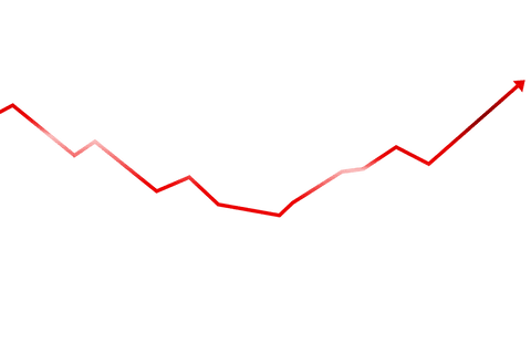 increasing red line graph on transparent background - Download Free Stock Videos Pikwizard.com