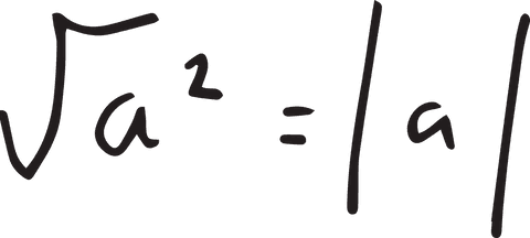 Transparent mathematical formula illustration with square root