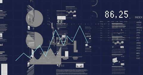 Futuristic financial dashboard with cyan line chart and index 86.25