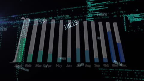 Data Stream Graph with Dynamic Digital Interface
