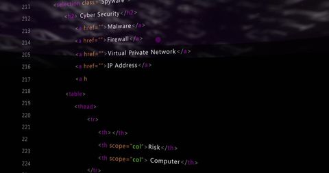 Cybersecurity Code with Digital Binary Data and Grid Overlay - Download Free Stock Images Pikwizard.com