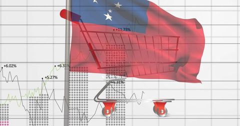 Samoa Economy and Market Growth Concept with Shopping Cart Graphics