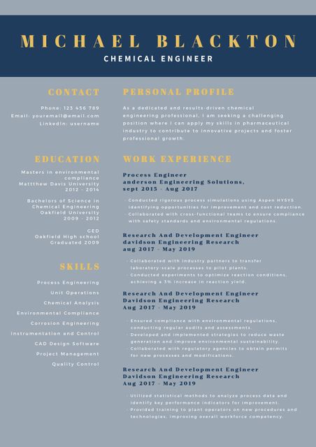 This professional blue-accented resume template is ideal for chemical engineers looking to highlight their professional achievements. With dedicated sections for contact information, personal profile, work experience, education, and skills, this clean and organized layout helps present qualifications effectively. This template can be used for job applications, career advancements, or professional networking.