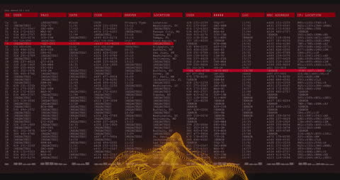 Cyber Data Table with Digital Wave Animation