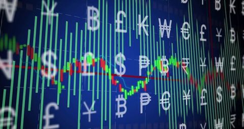 Dynamic forex trading interface with candlestick charts and currency symbols