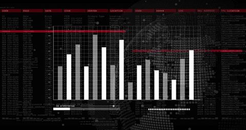 Dark cyber analytics dashboard with vertical bar chart, slider, red top bar and readout