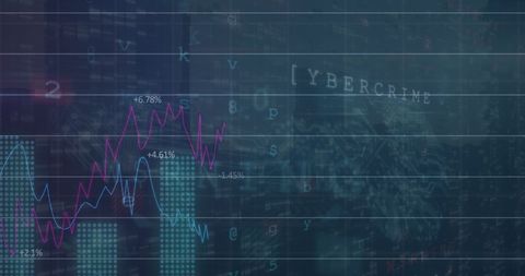 Digital Data with Financial Graphs on Global Grid - Download Free Stock Images Pikwizard.com