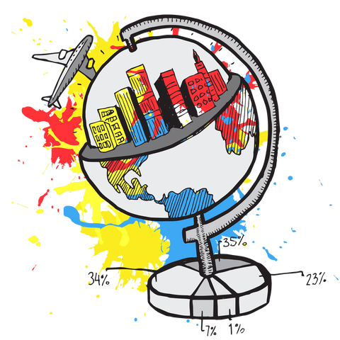 Cityscape Globe with Airplane on Transparent Background