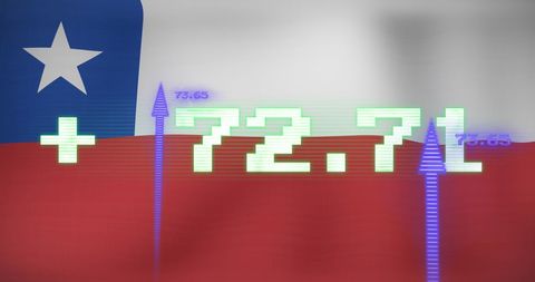 Digital Market Growth Overlaid on Chilean Flag Indicates Economic Surge