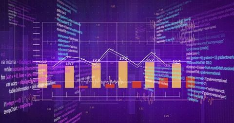 Abstract Digital Dashboard Showing Data Analytics with Graphs and Code