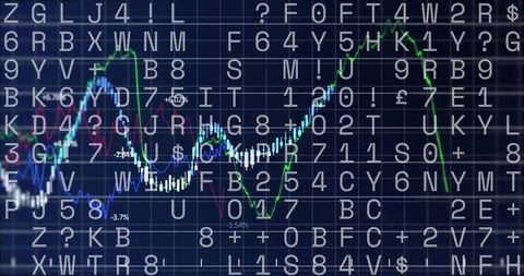 Market Analysis Graphs with Dynamic Data on Digital Display