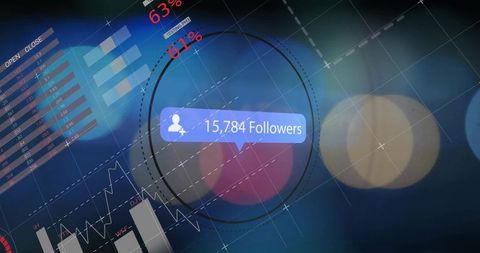 Social Media Growth Dashboard Showing 15,784 Followers with Analytics and Graph Overlay