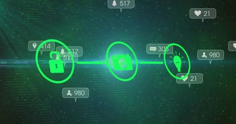 Neon green cybersecurity dashboard with padlock, blocked camera and lightbulb connected