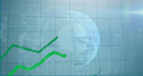 Digital Financial Charting with World Graphic