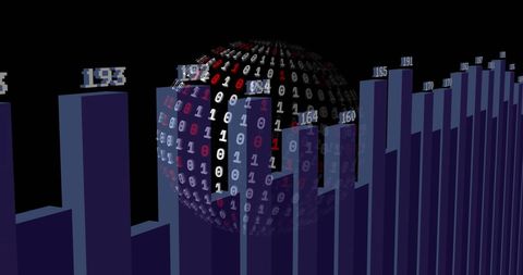 Spinning globe with binary code over industrial graphs
