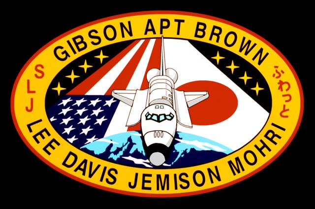 STS047-S-001 (June 1992) --- Designed by its crew members, the STS-47 mission emblem depicts the space shuttle orbiter with the Spacelab module in the cargo bay against a backdrop of the flags of the United States and Japan. The flags symbolize the side-by-side cooperation of the two nations in this mission. The land masses of Japan and Alaska are represented on the emblem, emphasizing the multi-national aspect of the flight as well as the high inclination orbit of 57 degrees. The initials "SLJ" on the left border of the emblem stand for Spacelab Japan; the name generally used for the mission is Spacelab-J. The Japanese characters on the right border form the word Fuwatto which means "weightlessness."    The NASA insignia design for space shuttle flights is reserved for use by the astronauts and for other official use as the NASA Administrator may authorize. Public availability has been approved only in the form of illustrations by the various news media. When and if there is any change in this policy, which is not anticipated, it will be publicly announced. Photo credit: NASA