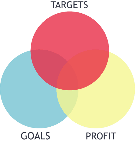 three connected colorful circles on transparent background vector - Download Free Stock Videos Pikwizard.com
