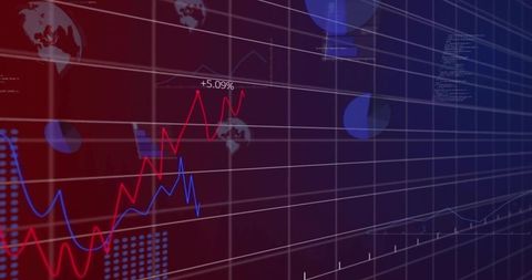 Displaying financial dashboard with red +5.09% rising trend and blue fluctuating line
