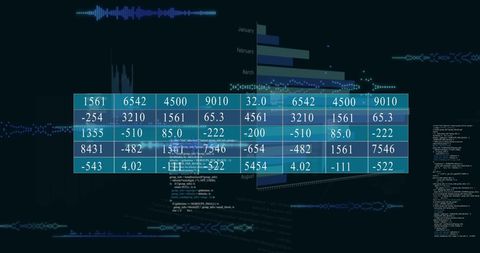 Visualized Financial and Data Analysis with Coding Elements - Download Free Stock Images Pikwizard.com