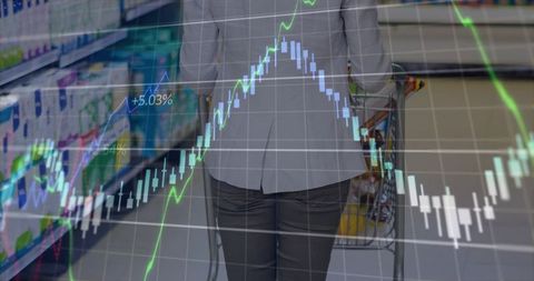 Shopper pushing cart in supermarket with stock market candlestick chart overlay