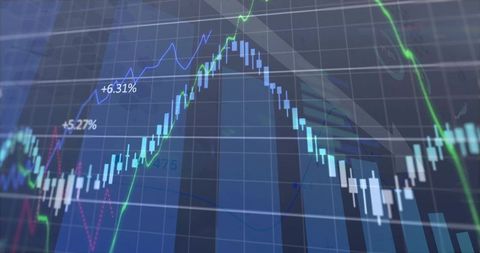 Candlestick and line market chart visualizing stock performance with percentage gain labels
