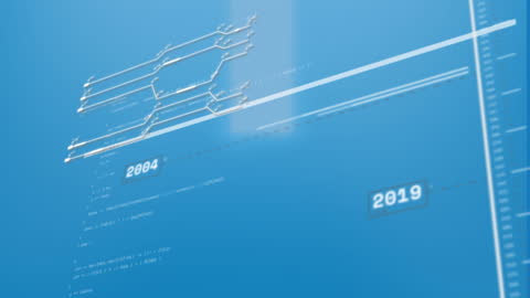 Digital Data Processing Interface with Timeline Visualization
