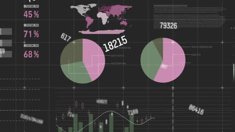 Animated Interactive Data Visualization with Dynamic Charts