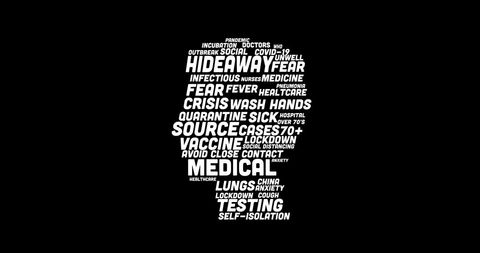 Pandemic Words Forming Human Head on Black Background - Download Free Stock Images Pikwizard.com