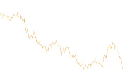 transparent financial data line graph - Download Free Stock Videos Pikwizard.com