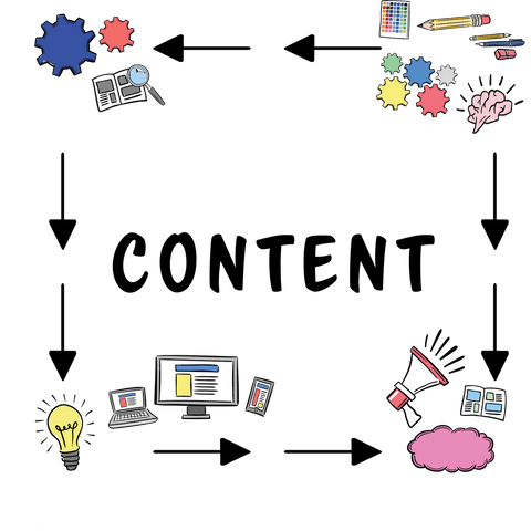 digital content creation illustration on transparent background - Download Free Stock Videos Pikwizard.com