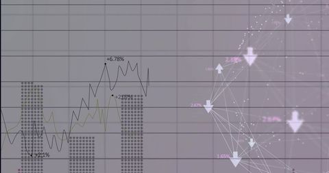 Network graph with percentage arrows in data visualization dashboard