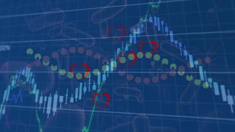 Digital Health Finance Analysis with Genetic and Micro Budget Trends