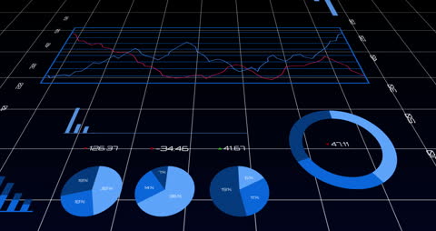 Animated Financial Statistics on Digital Grid Display