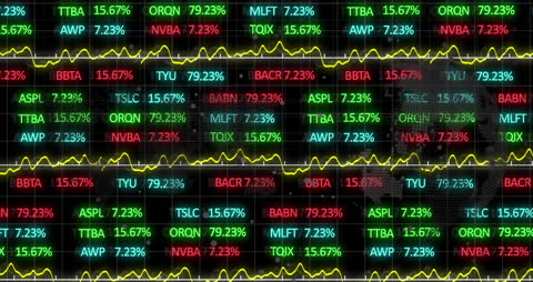 Dynamic Digital Stock Market Ticker Animation with Global Financial Data