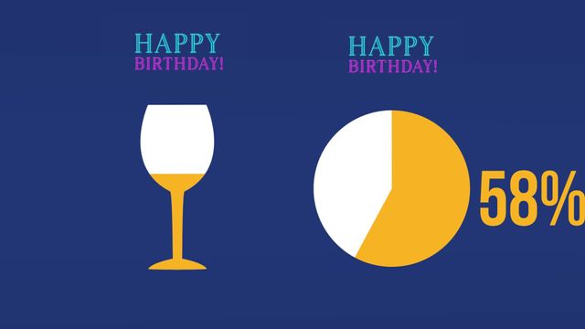 Celebratory design showcasing birthday text and animated wine glass with a growing percentage pie chart. Ideal for digital greeting cards, social media posts or online anniversary announcements. Perfect to convey cheerful messages with a modern touch.