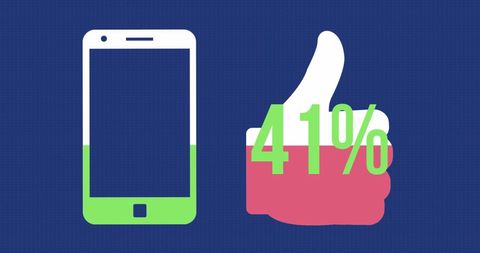 social media engagement concept with percent indicators - Download Free Stock Images Pikwizard.com