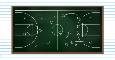 Basketball Strategy Plan on Blackboard Animation
