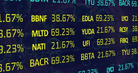 Stock market data overlaid on covid-19 cells illustration