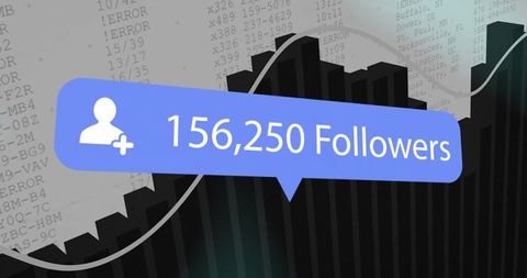 Social media growth and analytics visualization