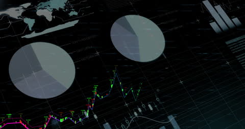 Futuristic Data Analysis with Financial Charts