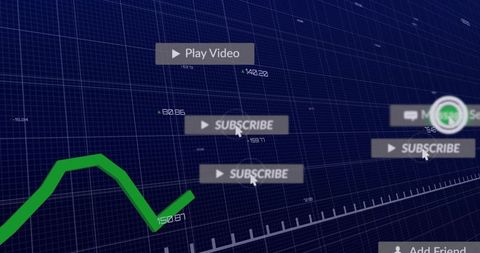 Digital chart with interactive subscribe and play buttons